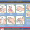 H1N1 Hand Washing Poster - Bilingual