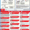 First Aid Poster - English