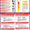 Heat Stress Poster - Spanish
