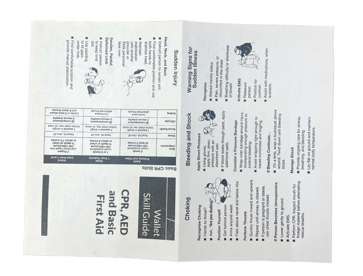 First Aid Facts Guide